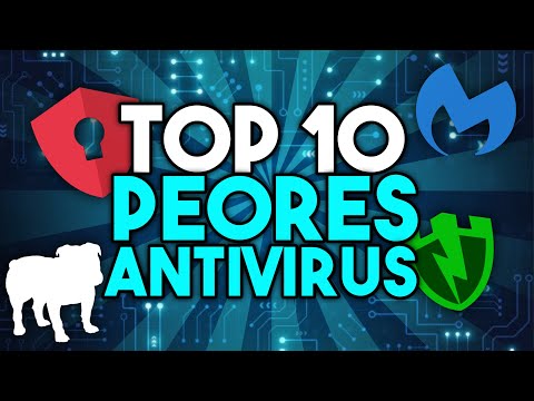 El antivirus más usado del mundo: ¿Cuál es y por qué es tan popular?